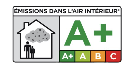 საერთაშორისო ხარისხის რეიტინგი A+