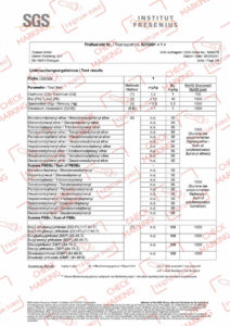 მავნე ნივთიერებების გამოყენების აკრძალვა 3